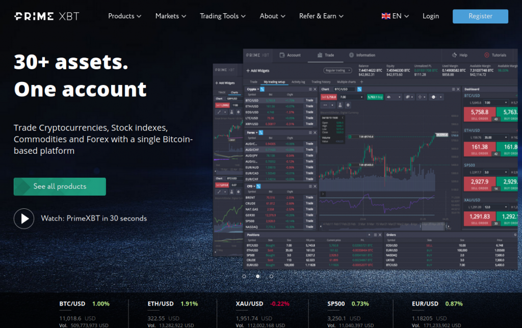 Understanding PrimeXBT Live Trading A Comprehensive Guide -646325796